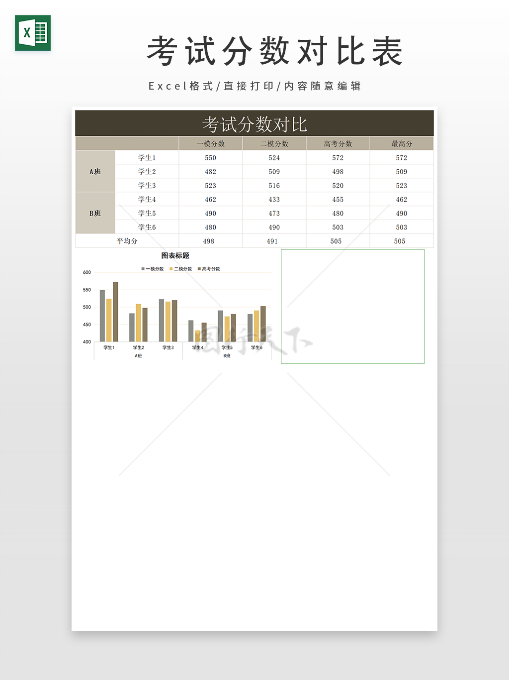 棕色树状图考试分数对比表格